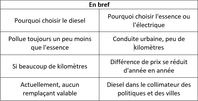 Diesel en bref.jpg