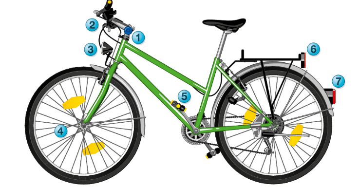 Velo.png